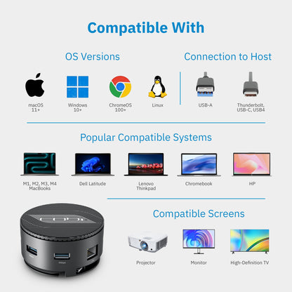 CentroM3 Multi-Port USB-C Docking Station